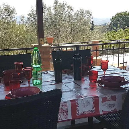 Mara Apartment Manciano